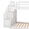 Twin over Twin Bunk Bed with Convertible Slide and Stairway